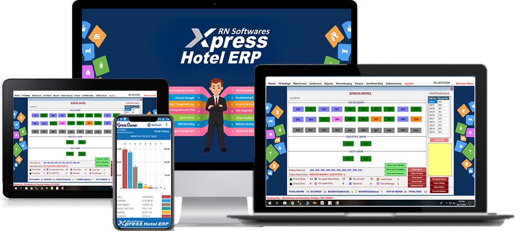 Property Management System