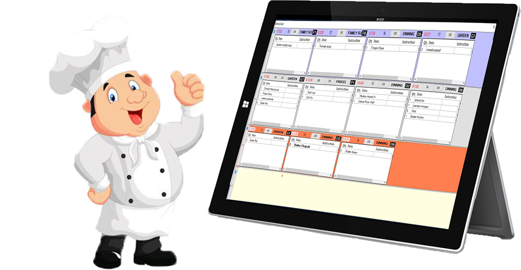 Kitchen display system